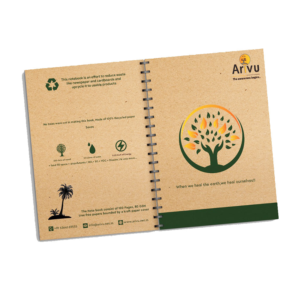 Meditation Ear Plugs